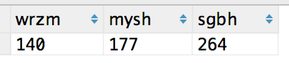 mysql_count_result_2