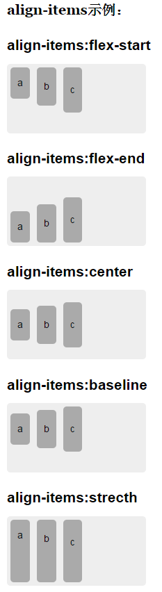 align-items实例